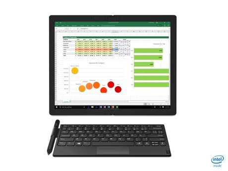 Source : Lenovo
