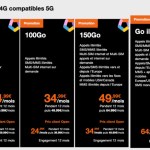 Orange officialise ses nouveaux forfaits mobiles 5G, dont un illimité Orange officialise ses nouveaux forfaits mobiles 5G, dont un illimité
