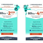 30 Go à 2,99 € ou 80 Go à 4,99 € : quel forfait mobile en promo choisir ? 30 Go à 2,99 € ou 80 Go à 4,99 € : quel forfait mobile en promo choisir ?