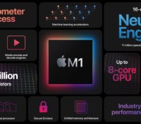 Source : Apple