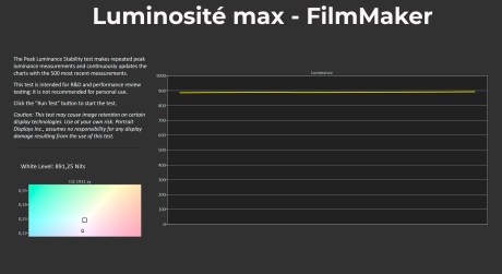 La luminosité maximale mesurée sous le mode FilmMaker - Mire à 10%