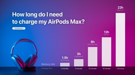 AirPods Max-1