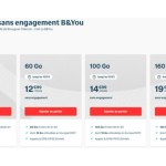 Bouygues Telecom étend son offre B&You avec un forfait mobile 160 Go Bouygues Telecom étend son offre B&You avec un forfait mobile 160 Go