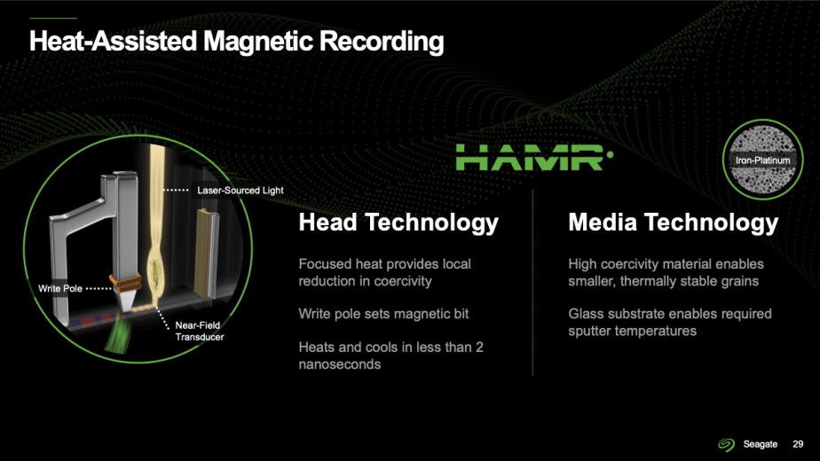 Seagate - 2