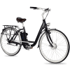 Momentum Model T Momentum Model T