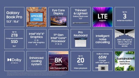 Samsung Galaxy Unpacked April 2021_ Livestream 2-22-29 screenshot