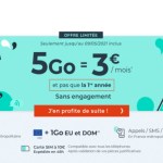 Pas cher, ce forfait mobile 5 Go coûte 3 €/mois même après un an Pas cher, ce forfait mobile 5 Go coûte 3 €/mois même après un an