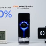 Le chargeur 200 W de Xiaomi serait bientôt enfin prêt à être commercialisé Le chargeur 200 W de Xiaomi serait bientôt enfin prêt à être commercialisé