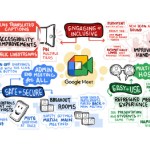 Google bombarde de nouveautés son Meet dédié au milieu scolaire : ce qu’il faut retenir Google bombarde de nouveautés son Meet dédié au milieu scolaire : ce qu’il faut retenir