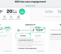 red sfr fibre jusqu&rsquo;au 14 juin