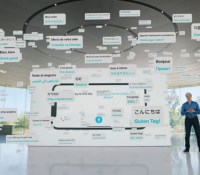 WWDC 2021 Translate