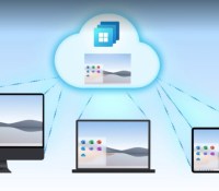 Microsoft Cloud PC Windows 365
