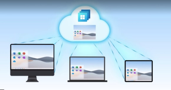 Microsoft Cloud PC Windows 365 Microsoft Cloud PC Windows 365