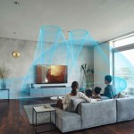 Une barre de son et un nouveau concept audacieux, Sony veut bousculer le home cinéma Une barre de son et un nouveau concept audacieux, Sony veut bousculer le home cinéma