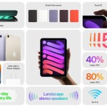 Apple iPad mini 6 (2021) : un iPad Air qui rentre dans la poche