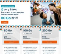 B&You forfaits Octobre 2021