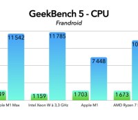 Geekbench.001