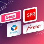 La fibre à moins de 20&nbsp;€/mois&nbsp;? C&rsquo;est possible avec les offres Sosh, SFR, Free et Bouygues