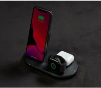 Source : Belkin