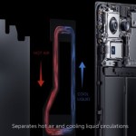 Voici la nouvelle manière dont Xiaomi veut garder votre smartphone au frais