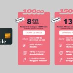 Avec entre 100 et 150 Go à partir de 8,99€/mois, voici les forfaits mobile star du moment Avec entre 100 et 150 Go à partir de 8,99€/mois, voici les forfaits mobile star du moment