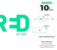 RED Forfait 40 Go Janvier 2022