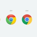 L’icône de Google Chrome change pour la première fois depuis 8 ans L’icône de Google Chrome change pour la première fois depuis 8 ans
