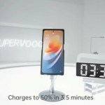 Toujours plus : 9 min pour recharger un smartphone avec l’Oppo SuperVooc 240 W Toujours plus : 9 min pour recharger un smartphone avec l’Oppo SuperVooc 240 W