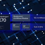 Snapdragon X70 : Qualcomm veut booster votre 5G et réduire sa consommation Snapdragon X70 : Qualcomm veut booster votre 5G et réduire sa consommation