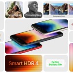 Apple iPhone SE 5G officialisé : le nouveau petit prix à la pomme est là Apple iPhone SE 5G officialisé : le nouveau petit prix à la pomme est là