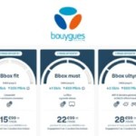 Bouygues Télécom offre 2 mois d&rsquo;abonnement sur ses offres Bbox Fibre