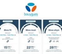 Bouygues 2 mois offerts