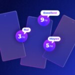 Comment sont notés les produits sur Frandroid ? Découvrez notre nouveau barème plus clair Comment sont notés les produits sur Frandroid ? Découvrez notre nouveau barème plus clair