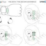 Les prochains Pixel Buds pourront être contrôlés en utilisant votre peau Les prochains Pixel Buds pourront être contrôlés en utilisant votre peau