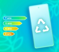 Smartphone durable