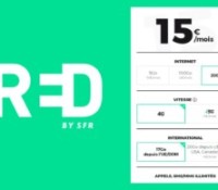 RED Forfait Mai 2022