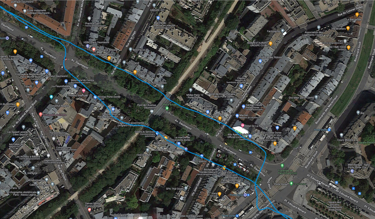 Suivi GPS du smartphone Suivi GPS du smartphone