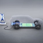La recharge des voitures électriques en 5 minutes est bientôt une réalité, mais il y a un hic La recharge des voitures électriques en 5 minutes est bientôt une réalité, mais il y a un hic