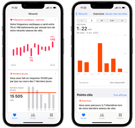 Apple Watch Ultra - Application Santé