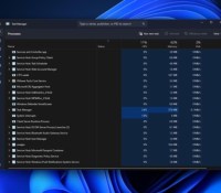 Le gestionnaire des tâches devient plus utile encore avec Windows 11 22H2 // Source : Windows Latest