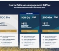 B&you forfaits