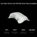 Tesla Next-Gen : tout ce que l’on sait sur la future voiture électrique abordable Tesla Next-Gen : tout ce que l’on sait sur la future voiture électrique abordable