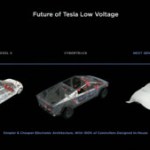 Pourquoi la prochaine voiture électrique de Tesla utilisera une batterie 48 volts Pourquoi la prochaine voiture électrique de Tesla utilisera une batterie 48 volts
