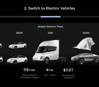 2023 Investor Day 43-28 screenshot