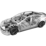 Avec son nouveau moteur, Tesla va se débarrasser des terres rares Avec son nouveau moteur, Tesla va se débarrasser des terres rares