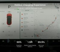 Tesla planificateur – 2