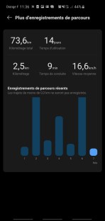 Matthieu Lauraux pour Frandroid