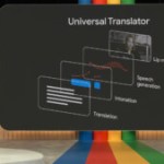 Universal Translator de Google : une prouesse technologique qui peut révolutionner le doublage Universal Translator de Google : une prouesse technologique qui peut révolutionner le doublage