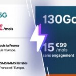 Le forfait mobile 5G de Sosh est enfin là, mais celui-ci est encore moins cher Le forfait mobile 5G de Sosh est enfin là, mais celui-ci est encore moins cher