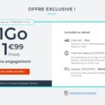 Ce petit forfait mobile qui ne coûte pas plus de 2€/mois est le super deal du jour